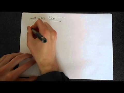 PID Tuning: The Ziegler Nichols Method Explained