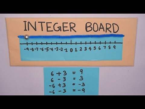 Maths Working Model | Integer Board For Students | Maths TLM For Students | Maths School Project