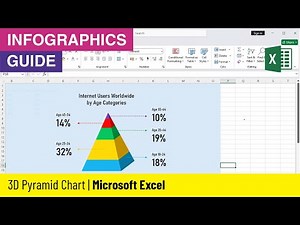 How to Create Pyramid Chart in Microsoft Excel Tutorial ‪@InfographicsGuide‬
