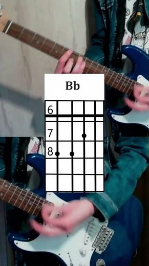 How to play "Alien Blues" by Vundabar on guitar(detailed video in description)