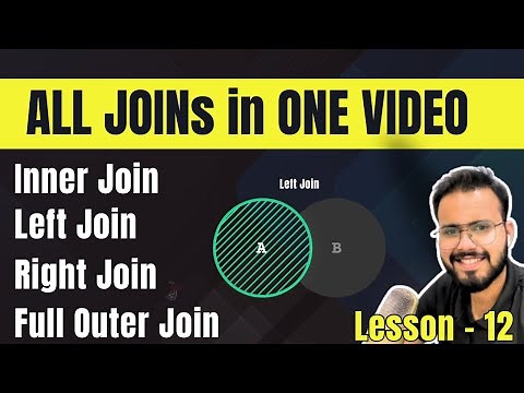 Complete SQL JOINS in One Video | SQL JOINs with Examples | INNER & LEFT JOIN RIGHT JOIN FULL JOIN