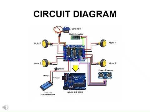 Voice Automated Car using Arduino
