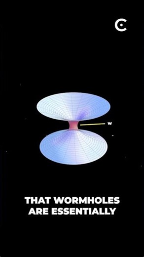 Quantum teleportation explained.