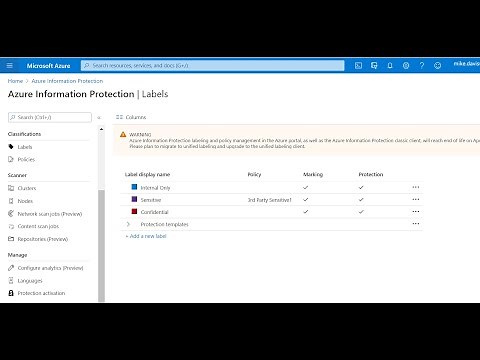Azure Information Protection (AIP) & Unified Labeling Explained