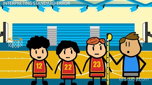 Standard Error | Formula & Examples