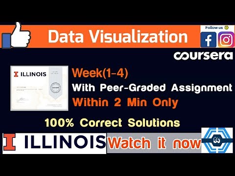 Data Visualization - Coursera, all week(1-4) quiz answers solved with peer graded assignment