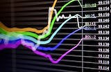 Trend Trading: The 4 Most Common Indicators