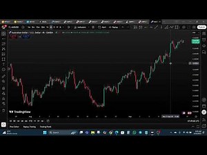 How Does the Market Mood Index Work – Trading Sentiment Analysis Explained