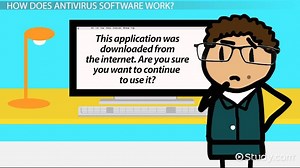 What is Antivirus Software? - Examples & Overview