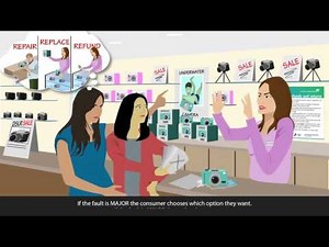 My consumer rights - Resolving issues and lodging complaints