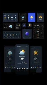 Build Smarter Apps with the Visual Crossing Weather API