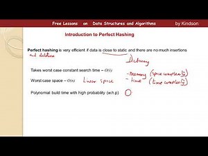 Hashing Tutorial 6 - Introduction to Perfect Hashing