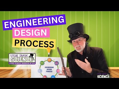 Engineering Design Process - Seven Step Problem Solving - Educational Video for Kids