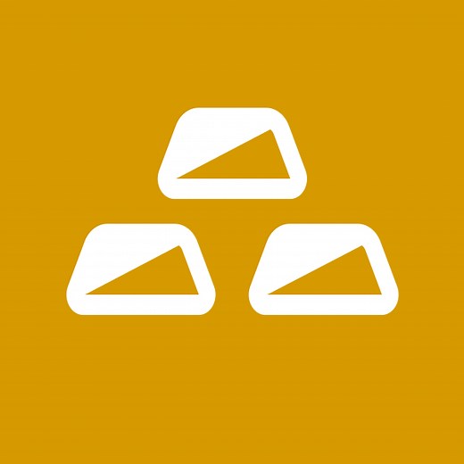 GVZ 指数图表以及报价 — TradingView