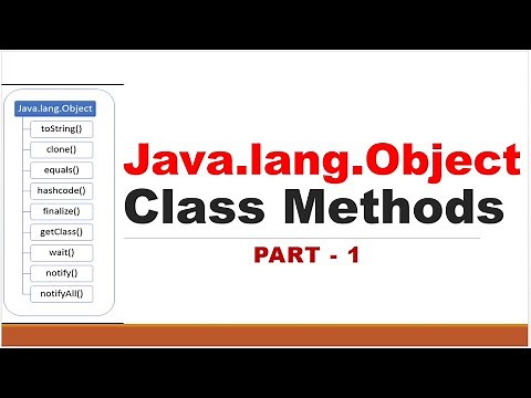 Object class and methods in Java Explained