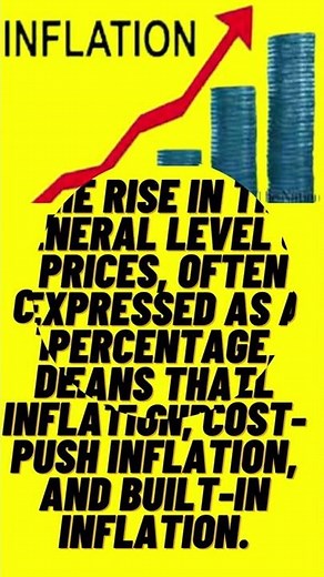 What is Inflation? Definition of Inflation|| Types & Causes of Inflation