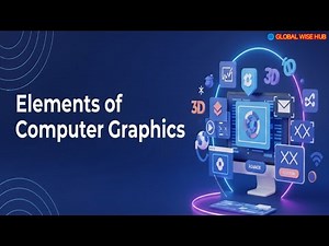 Elements of Computer Graphics | How Computers Create Images, Animation, 2D & 3D Graphics?