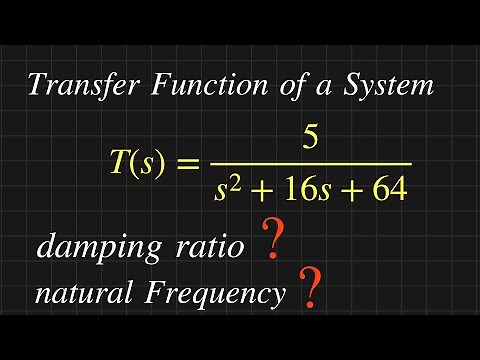 How to find Damping Ratio and Natural Frequency || Control system Solved Problem