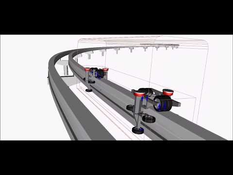 How does a Monorail Work?