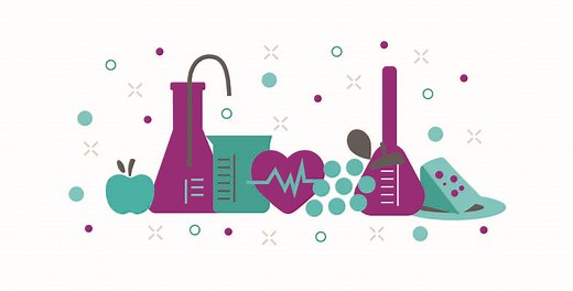 The science of nutrition and healthy eating