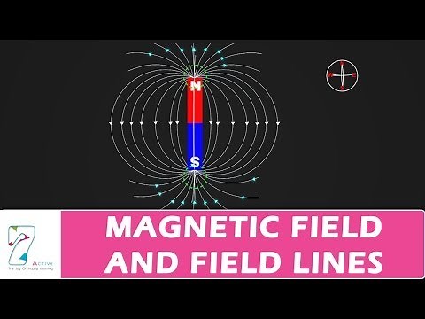 MAGNETIC FIELD AND FIELD LINES