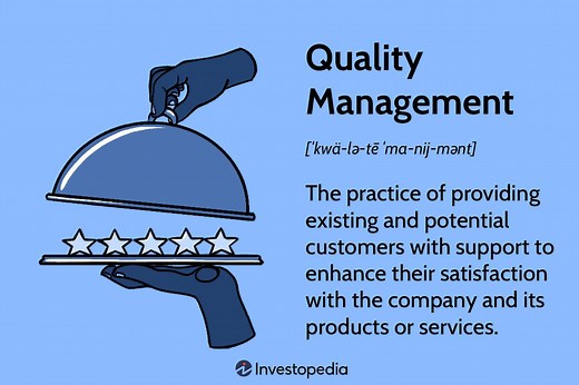 Quality Management: Definition and Example