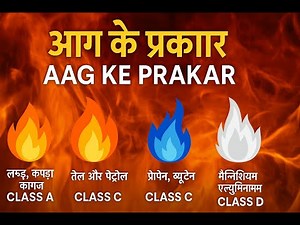 Classification of Fire Class A, B, C, D & K Explained with Examples |Fire Safety Training Video