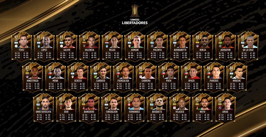 The best FIFA 20 FUT draft simulators - GINX TV