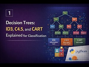 Understanding Decision Trees: ID3, C4.5, and CART Algorithms for Classification