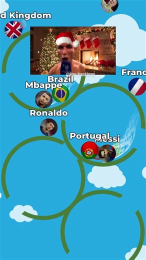 Ranking Soccer Superstars In A Marble Race ⚽ #messi #mbappe #haaland