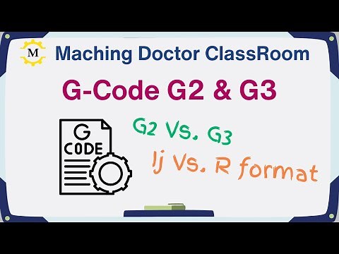 G2 & G3 - Mastering Circular Interpolation in G-Code Programming