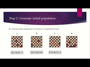 Genetic Algorithm 8 Queens Problem – 1