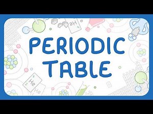 KS3 Chemistry - The periodic Table