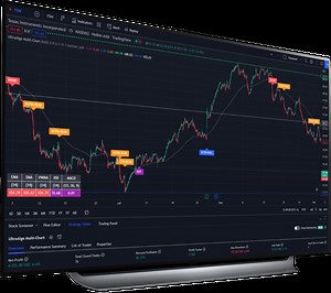 UltraAlgo | Tradingview Algo Trading