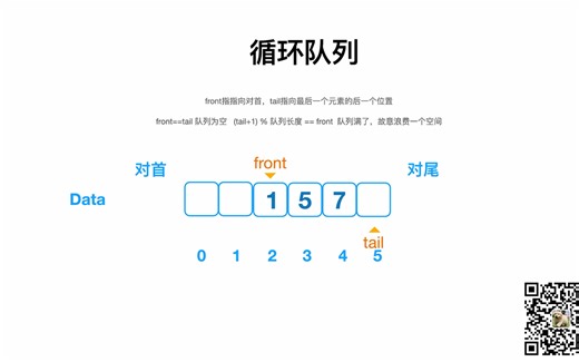 05.队列：数据结构中的排队智慧