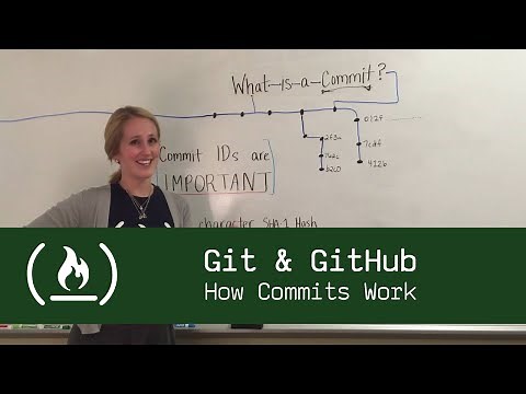 Git & GitHub: How Commits Work