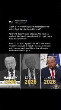 Trump finally admitted it...