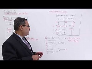 Micro Programmed Control Unit Design