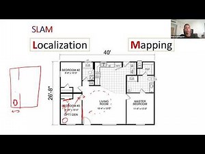 CG2111A Tutorial 4: SLAM Algorithm + Communication Protocol