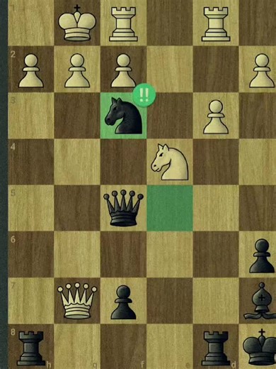 Mastering Chess Strategies for Players