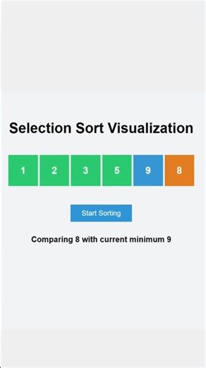 Tricks: 91/100 Selection sort Algorithm in 30 Seconds⚡ #sorting #javascript #selectionsort #algorith
