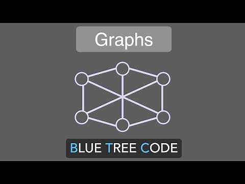 Introduction to Graphs - Terminology and Implementation (Adjacency Matrix, Adjacency List)
