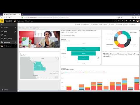 Report vs Dashboard in PowerBI