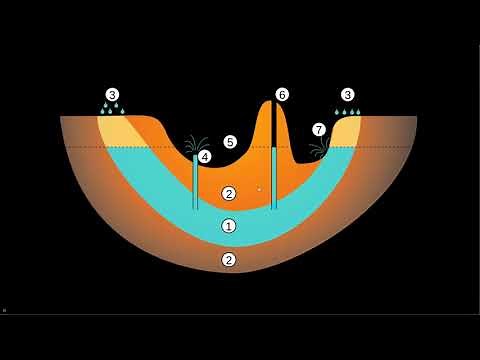 Klasa 8- Australia ludność i gospodarka