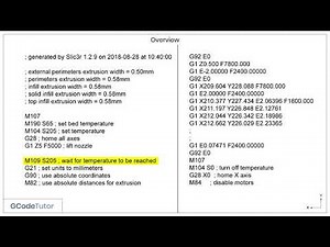 Editing the G Code for a 3D printer