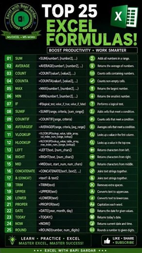 📊 Top 25 Excel Formulas Every Professional Should Know! 🚀 #MicrosoftExcel #ExcelTips #ExcelFormulas