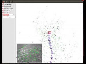 sdslam algorithm using TUM dataset video