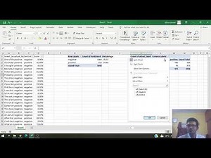 Modern tools to simplify deep learning models: Sentiment Analysis with Excel