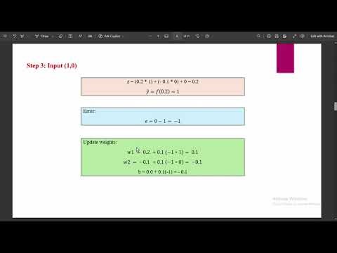 محاضرة 4 - مادة الشبكات العصبية والتعلم العميق - م عمر أبو الخير
