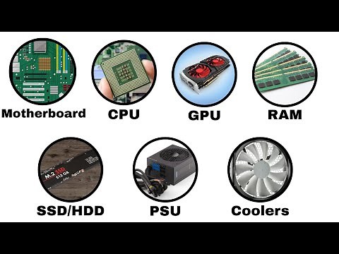 Every Computer Component Explained As Easily As Possible For Beginners